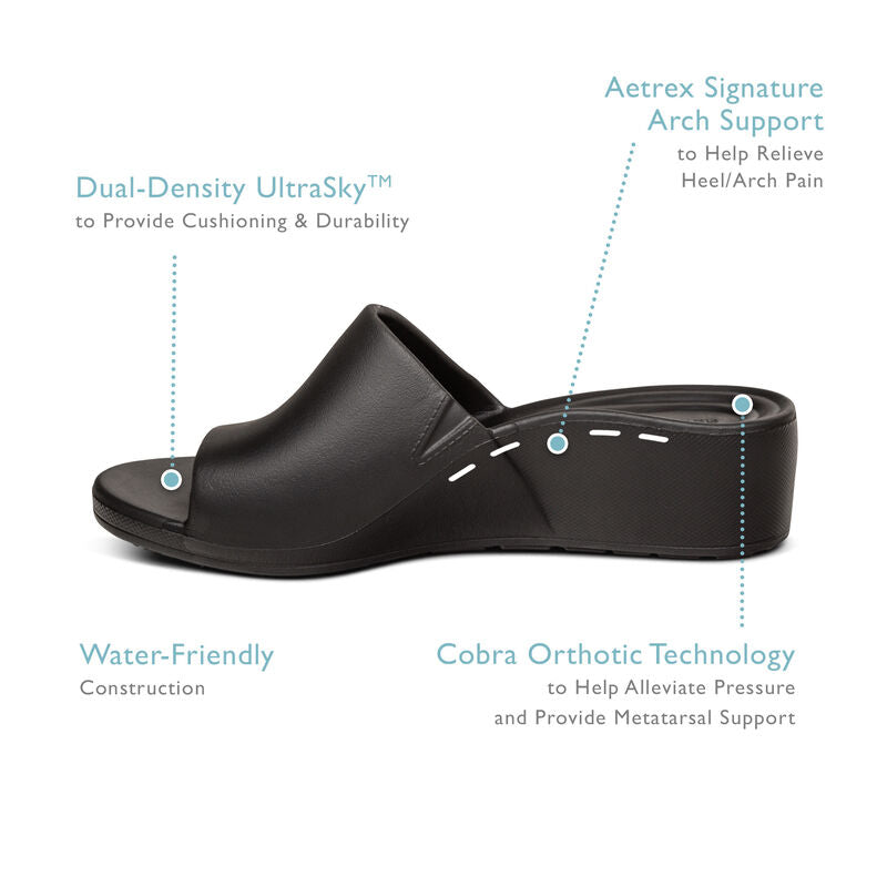 Jamie Orthotic Women Wedge Sandals Black - Aetrex Middle East
