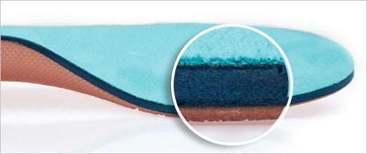 IQ Memory Foam