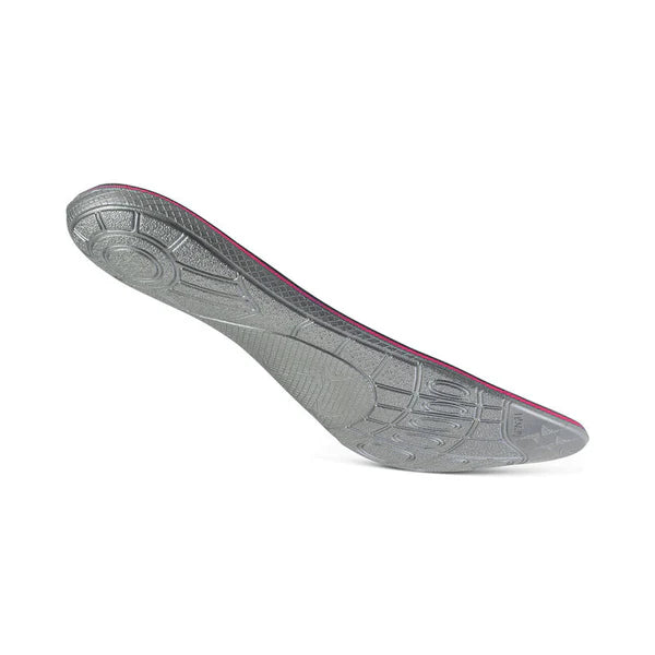 Women's Speed Orthotics - Insole For Running