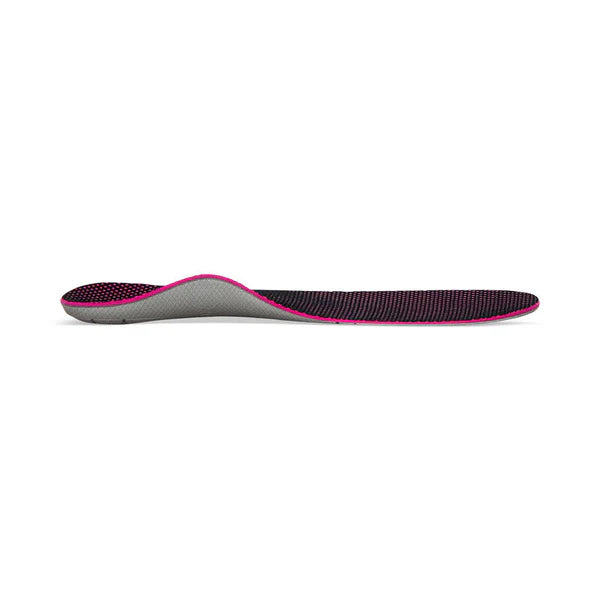 Women's Speed Orthotics - Insole For Running