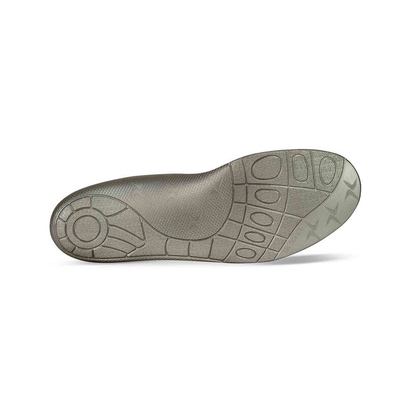 Women's Speed Posted Orthotics