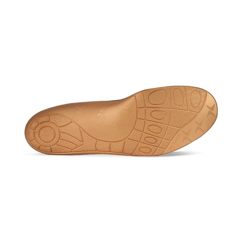 Women's Train Flat/Low Arch Orthotics