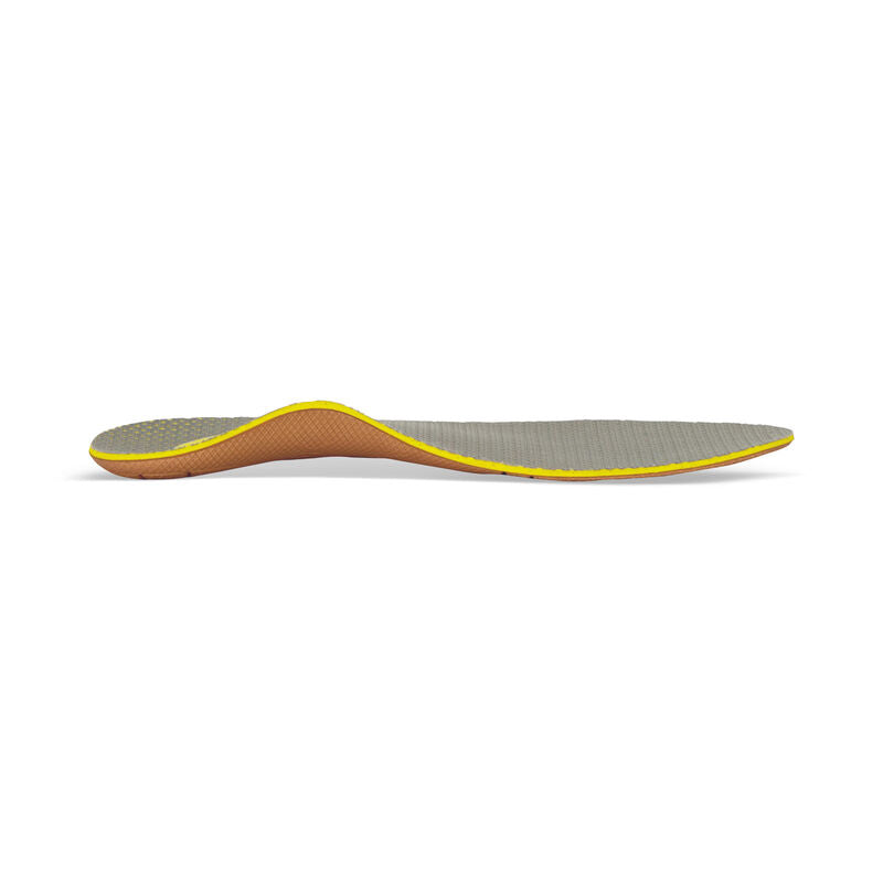 Women's Train Flat/Low Arch Orthotics